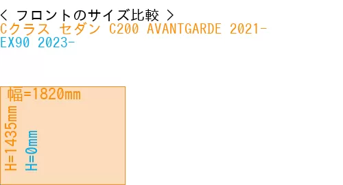 #Cクラス セダン C200 AVANTGARDE 2021- + EX90 2023-